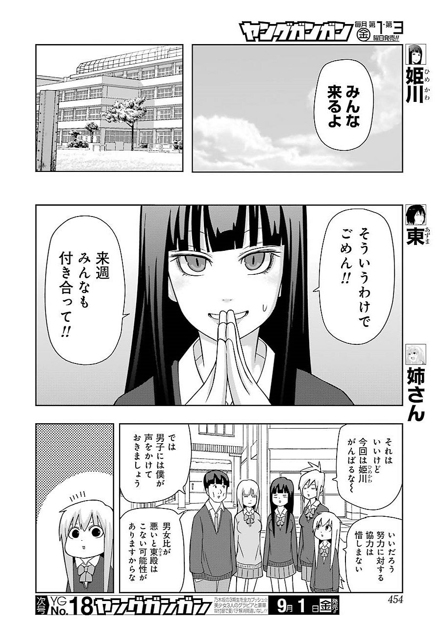+ Tic Nee-san - Chapter 150 - Page 2