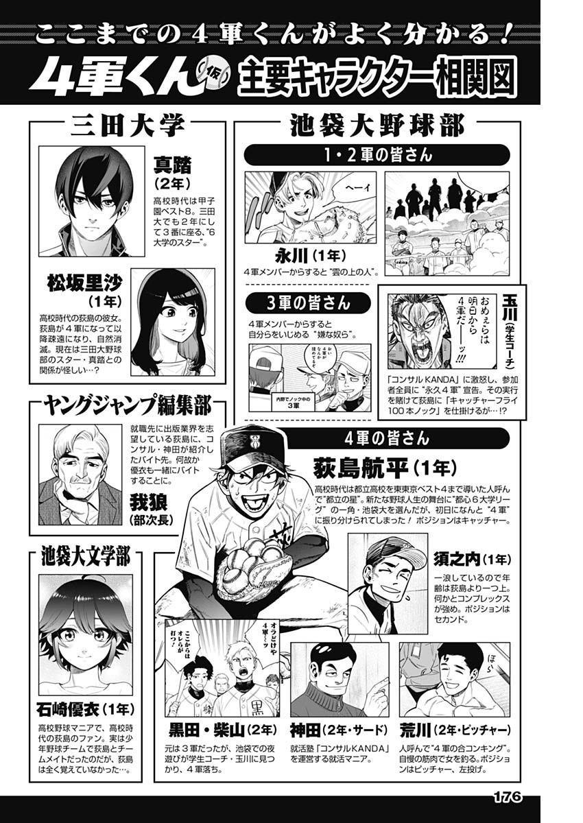 4-gun-kun (Kari) - Chapter 10 - Page 1
