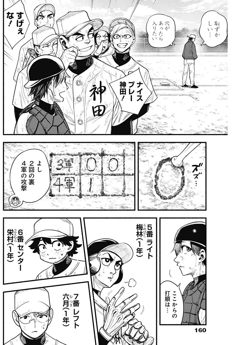 4-gun-kun (Kari) - Chapter 21 - Page 2
