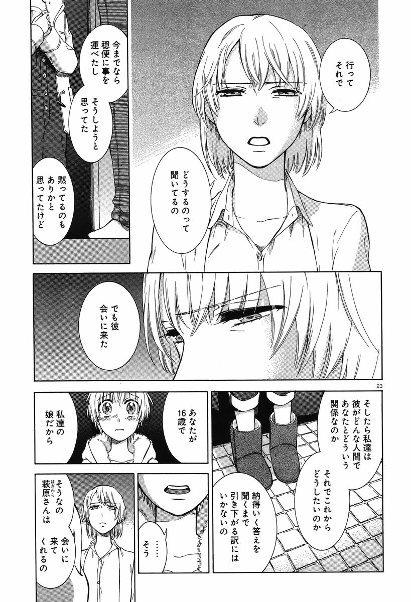 Cappuccino (Kikuchi Mariko) - Chapter 021 - Page 23