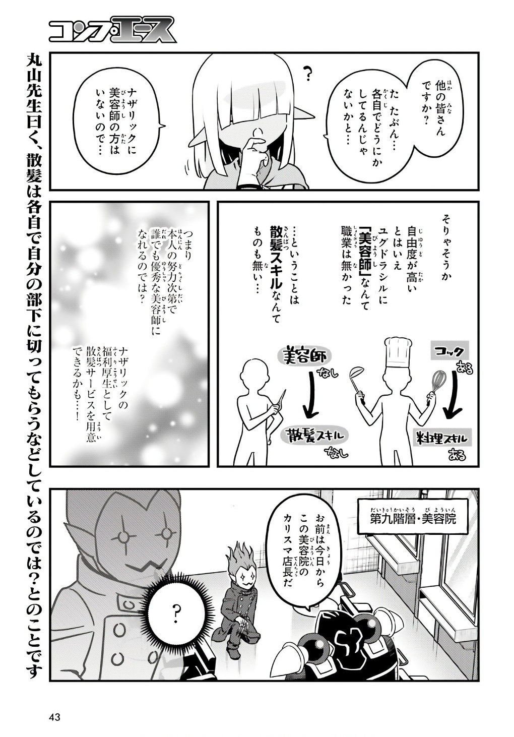 Comp Ace - Chapter 2024-06 - Page 42