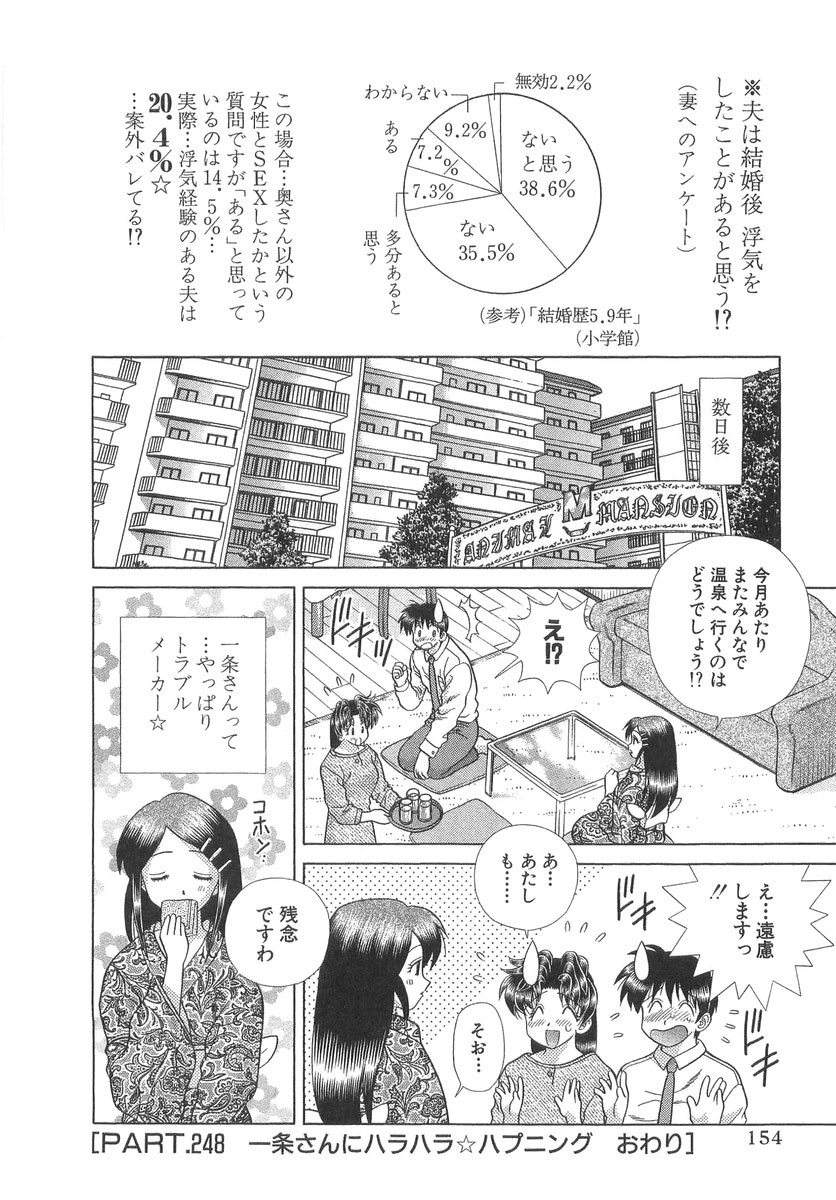 Futari Ecchi - Chapter Vol-026 - Page 159