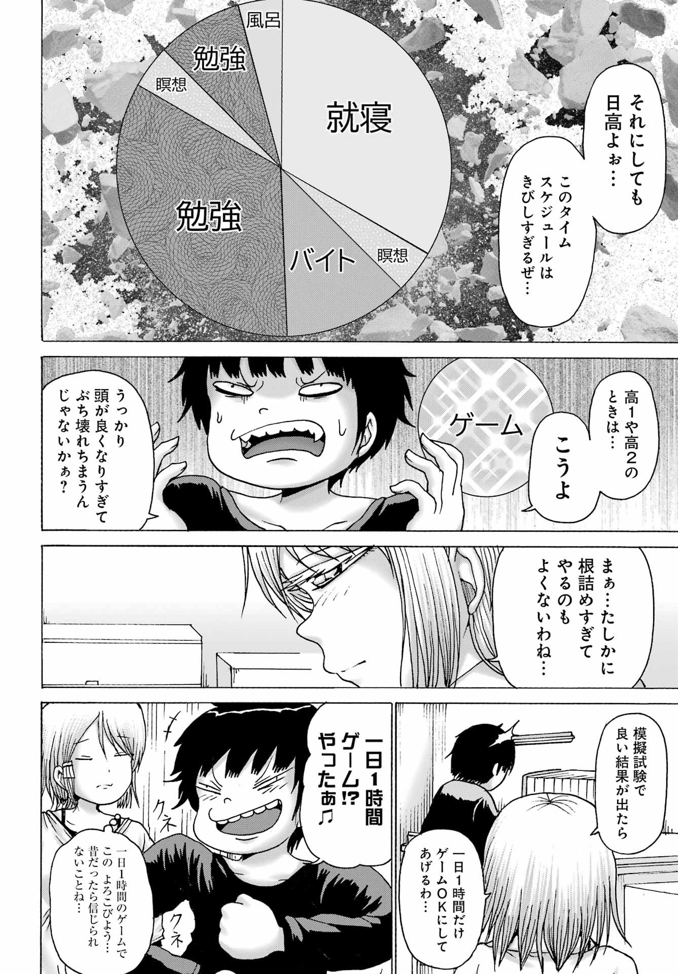 High Score Girl DASH - Chapter 33 - Page 20