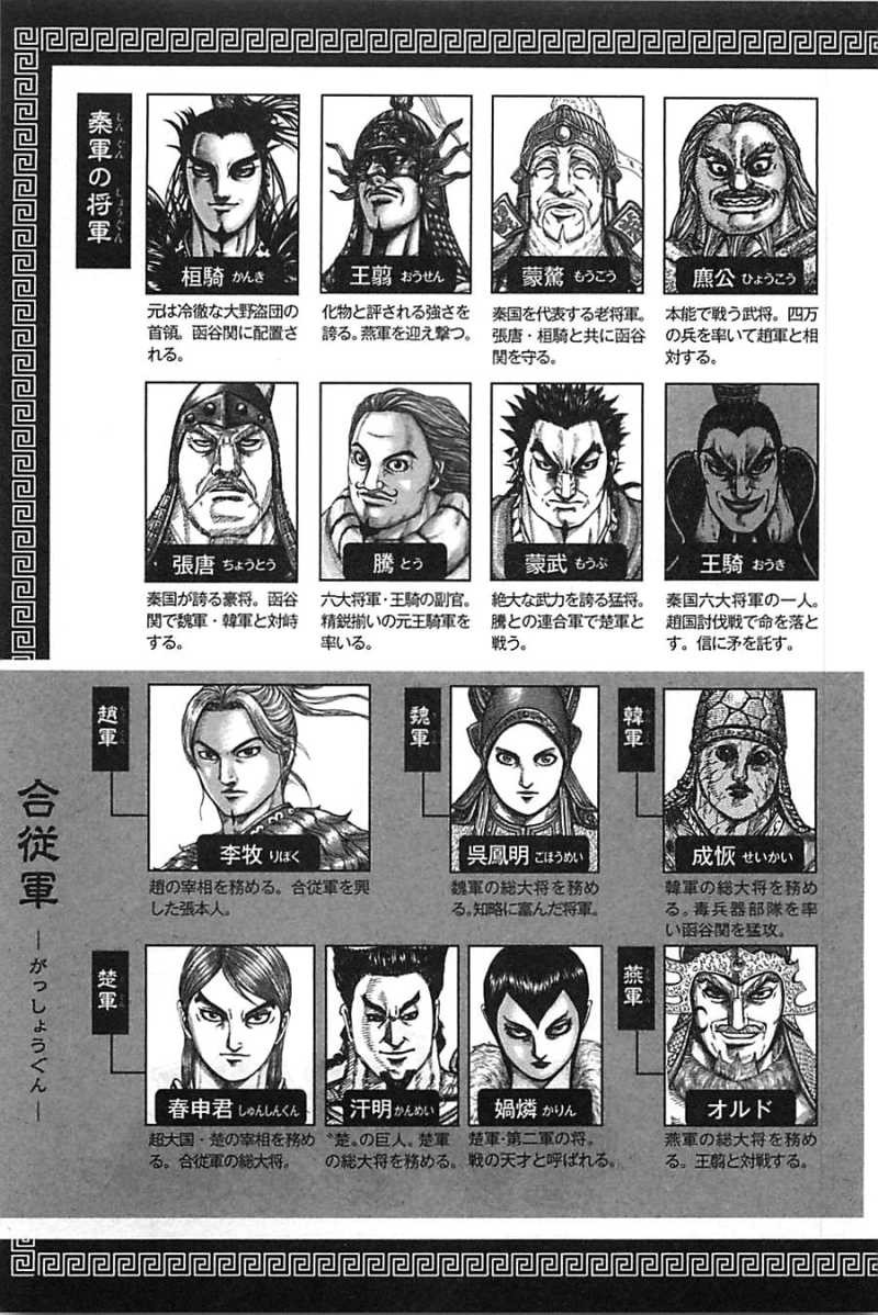 Kingdom - Chapter VOLUME_28 - Page 8 - Raw | Sen Manga