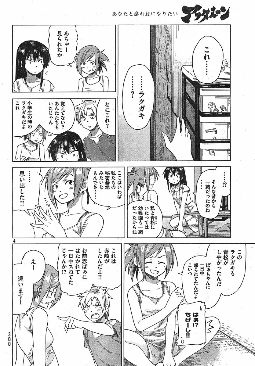 Kyou no Yuiko-san - Chapter 18 - Page 4