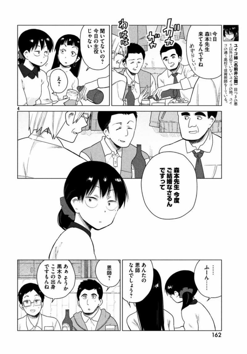 Kyou no Yuiko-san - Chapter 35 - Page 4