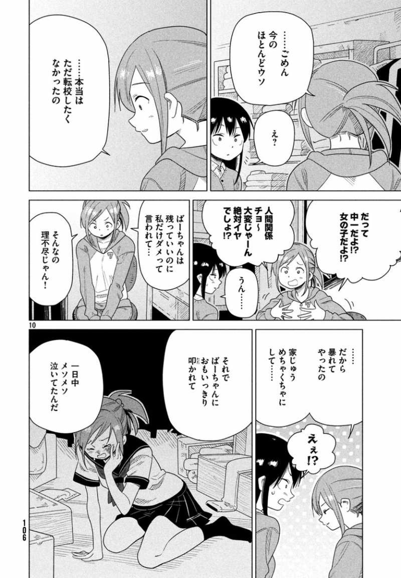 Kyou no Yuiko-san - Chapter 38 - Page 10