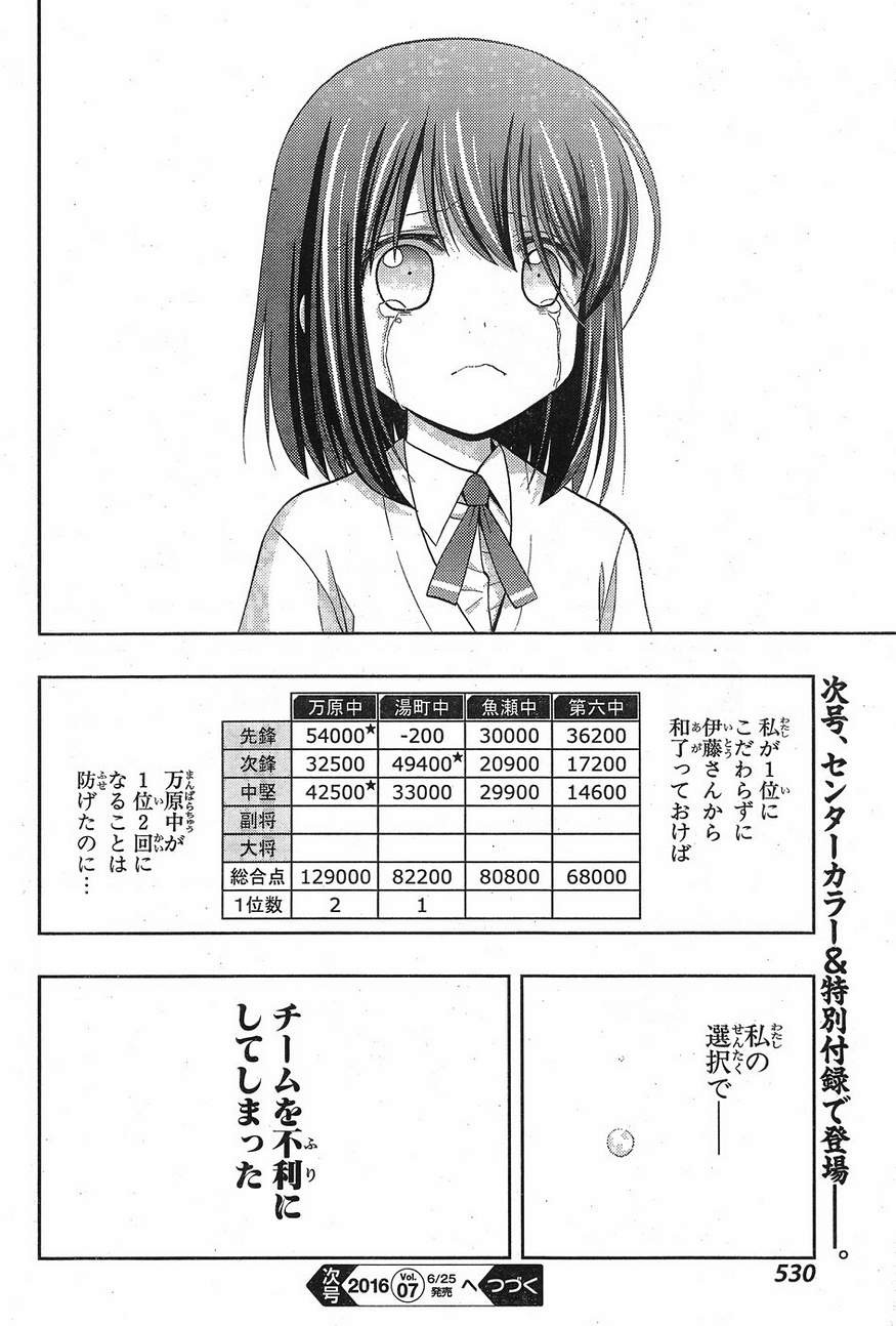 Shinohayu - The Dawn of Age Manga - Chapter 033 - Page 31