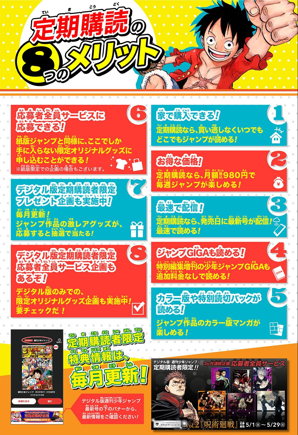 Weekly Shōnen Jump - Chapter 2022-25 - Page 435