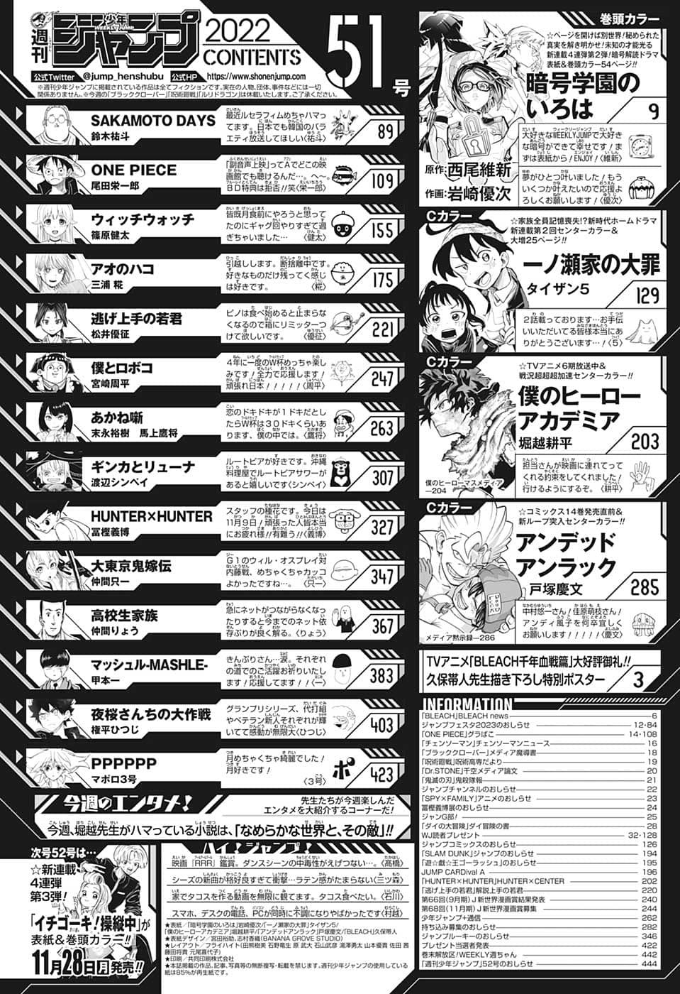 Weekly Shōnen Jump - Chapter 2022-51 - Page 440