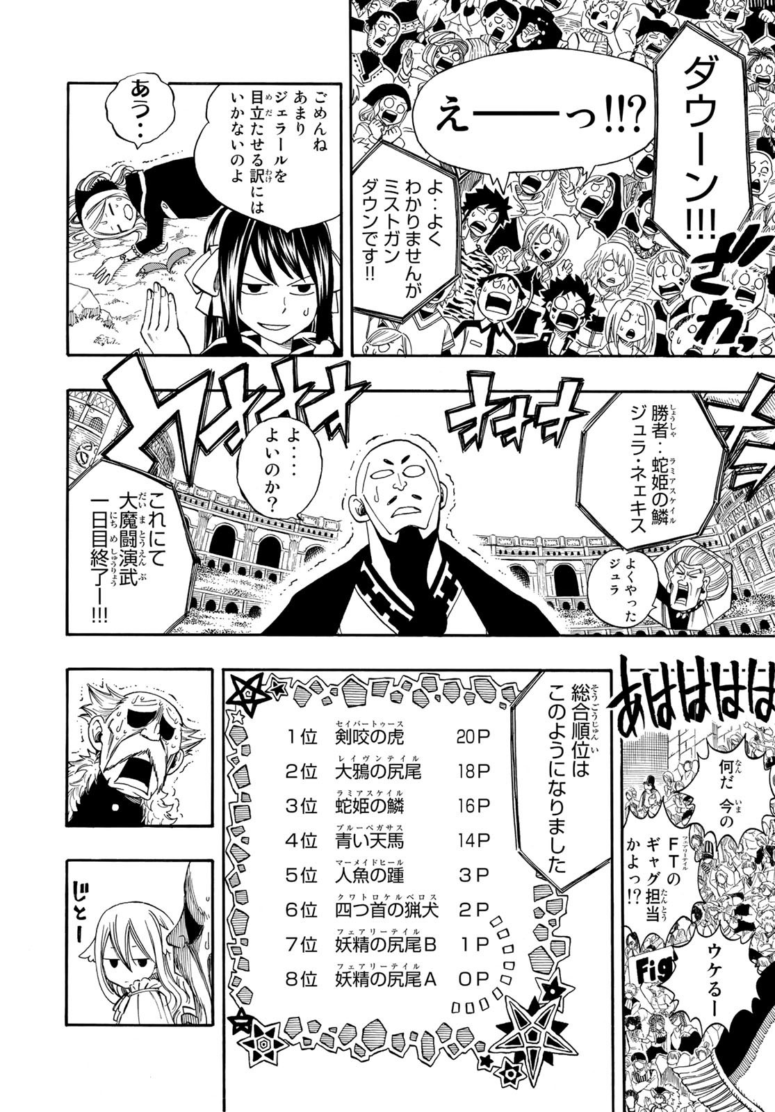 Weekly Shōnen Magazine - 週刊少年マガジン - Chapter 2023-26 - Page 430