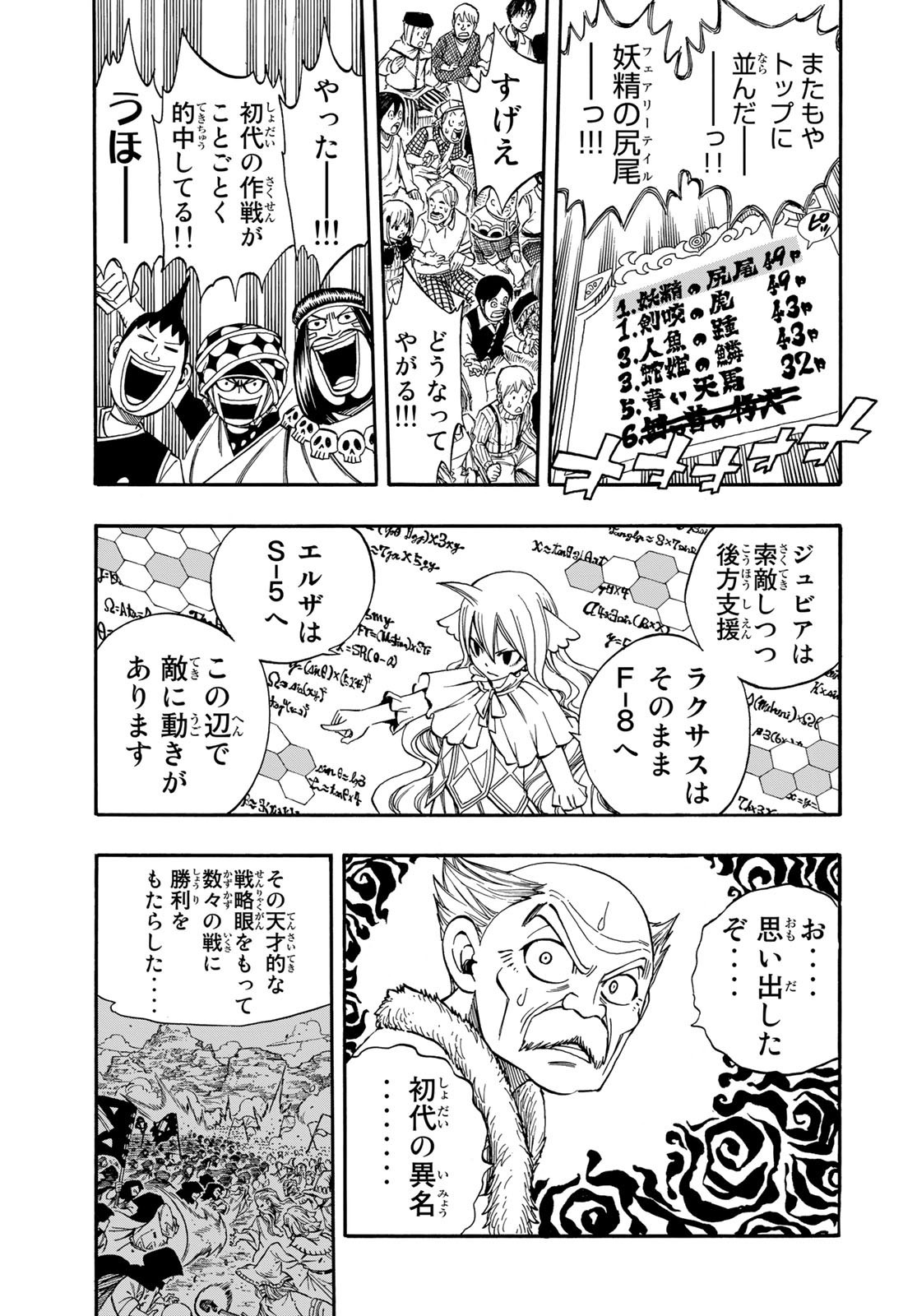 Weekly Shōnen Magazine - 週刊少年マガジン - Chapter 2024-08 - Page 441