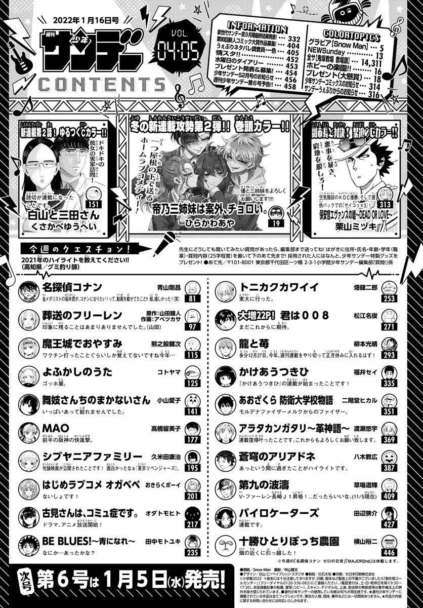 Weekly Shōnen Sunday - 週刊少年サンデー - Chapter 2022-04-05 - Page 2