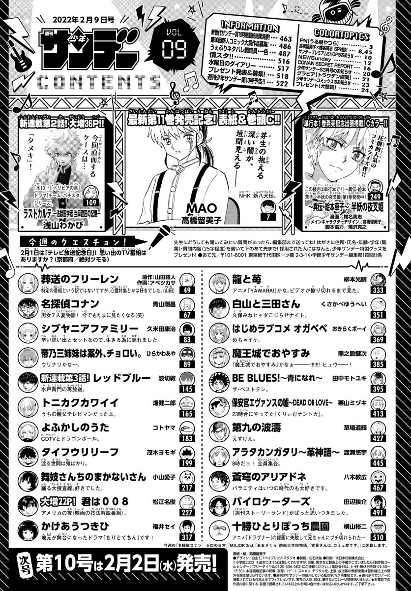 Weekly Shōnen Sunday - 週刊少年サンデー - Chapter 2022-09 - Page 2