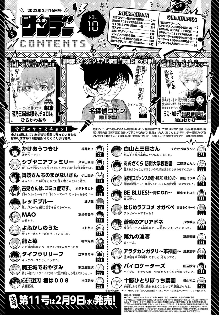 Weekly Shōnen Sunday - 週刊少年サンデー - Chapter 2022-10 - Page 442