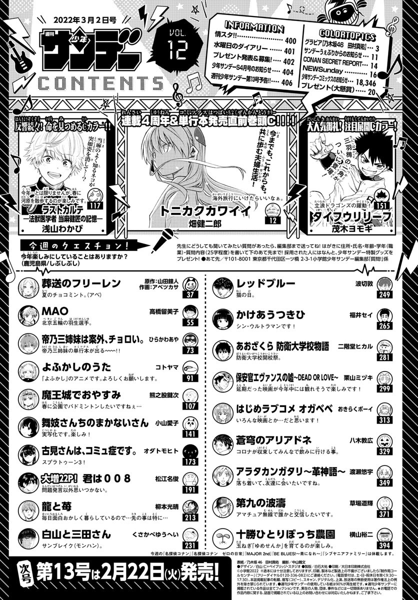 Weekly Shōnen Sunday - 週刊少年サンデー - Chapter 2022-12 - Page 2