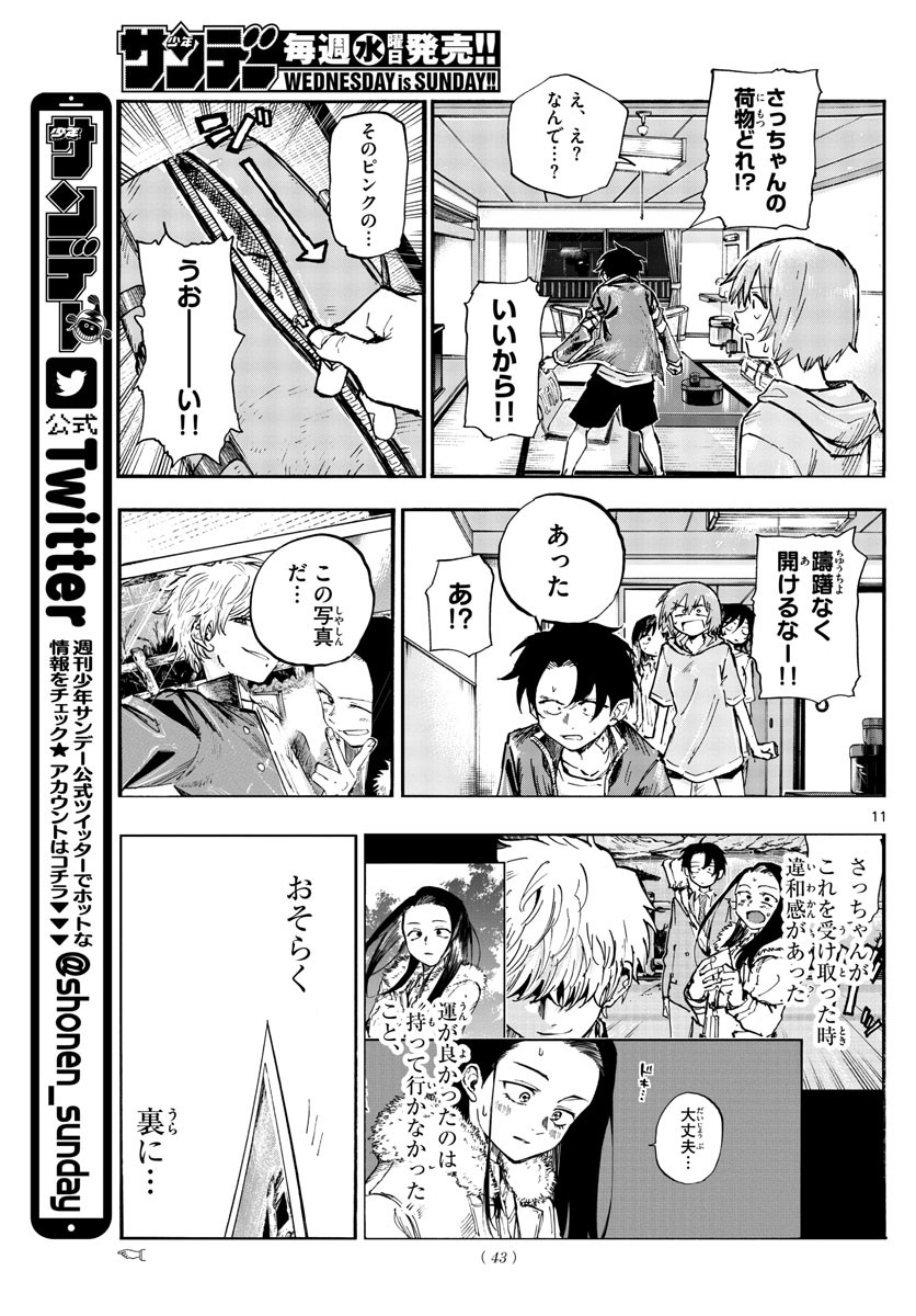 Weekly Shōnen Sunday - 週刊少年サンデー - Chapter 2022-40 - Page 40