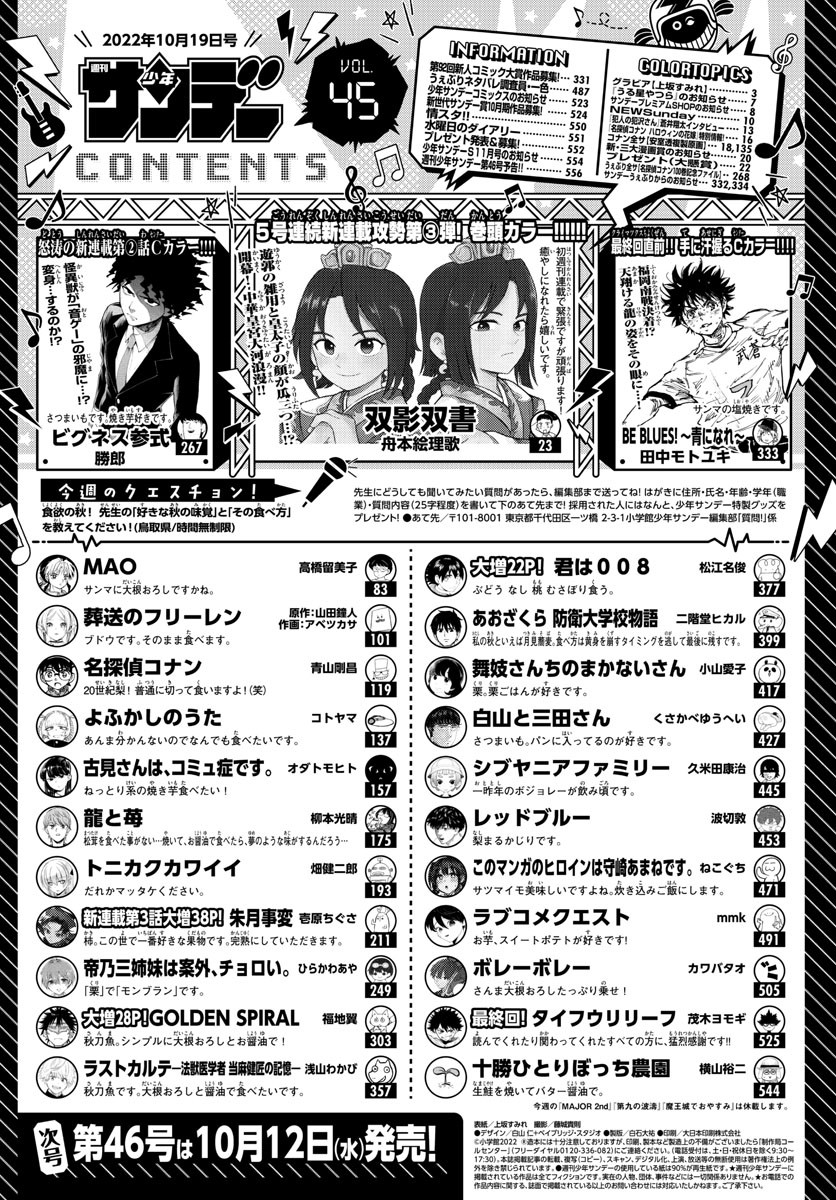 Weekly Shōnen Sunday - 週刊少年サンデー - Chapter 2022-45 - Page 2