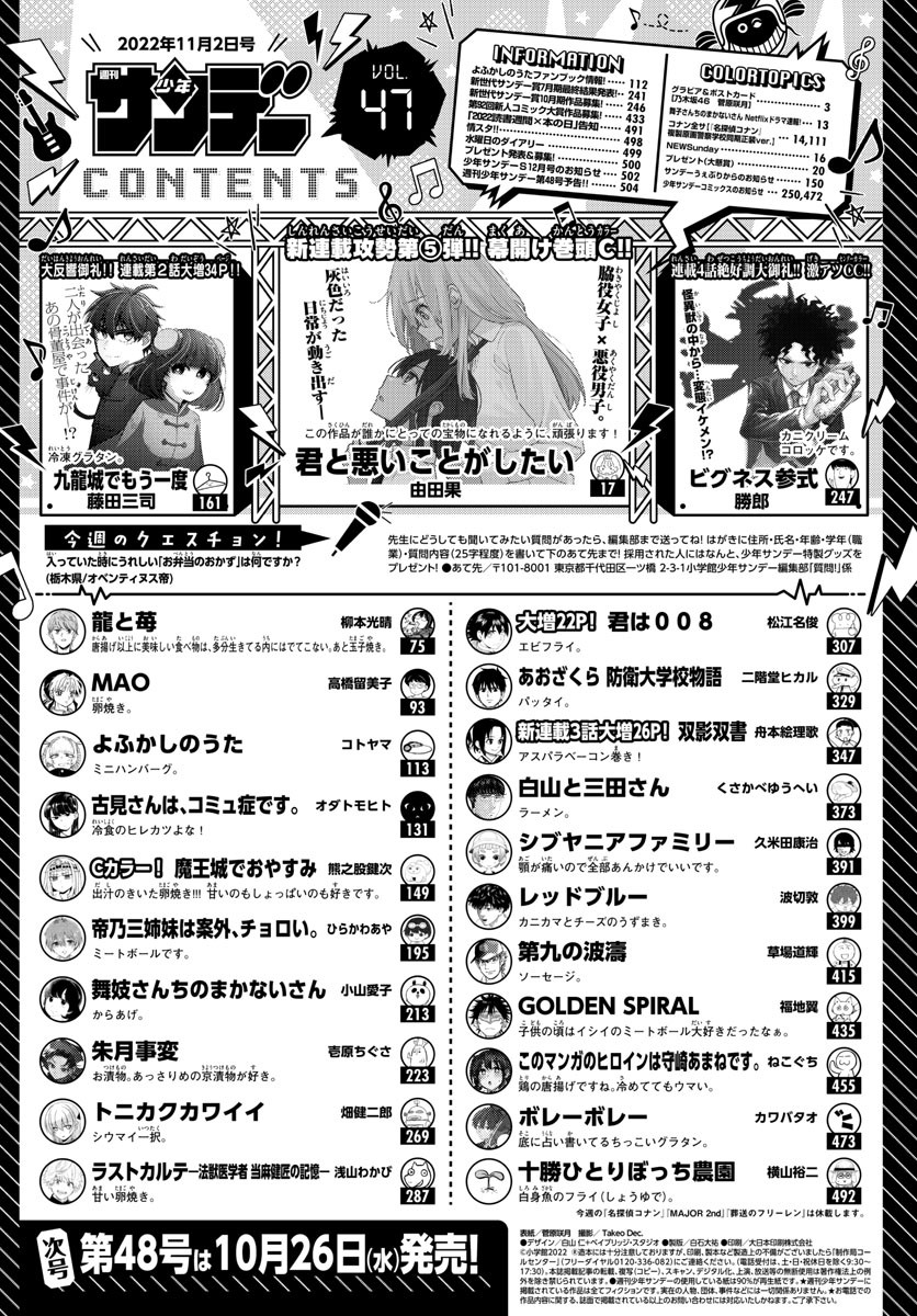 Weekly Shōnen Sunday - 週刊少年サンデー - Chapter 2022-47 - Page 2
