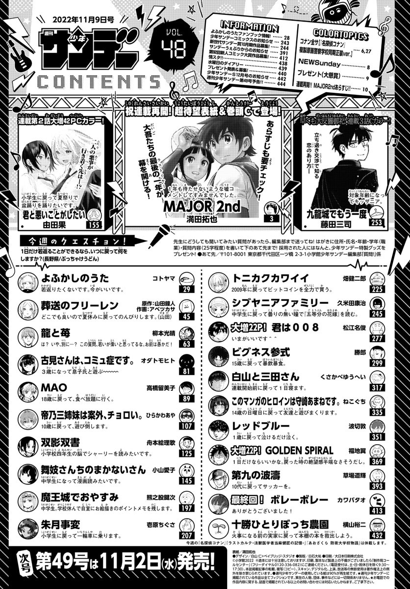 Weekly Shōnen Sunday - 週刊少年サンデー - Chapter 2022-48 - Page 2
