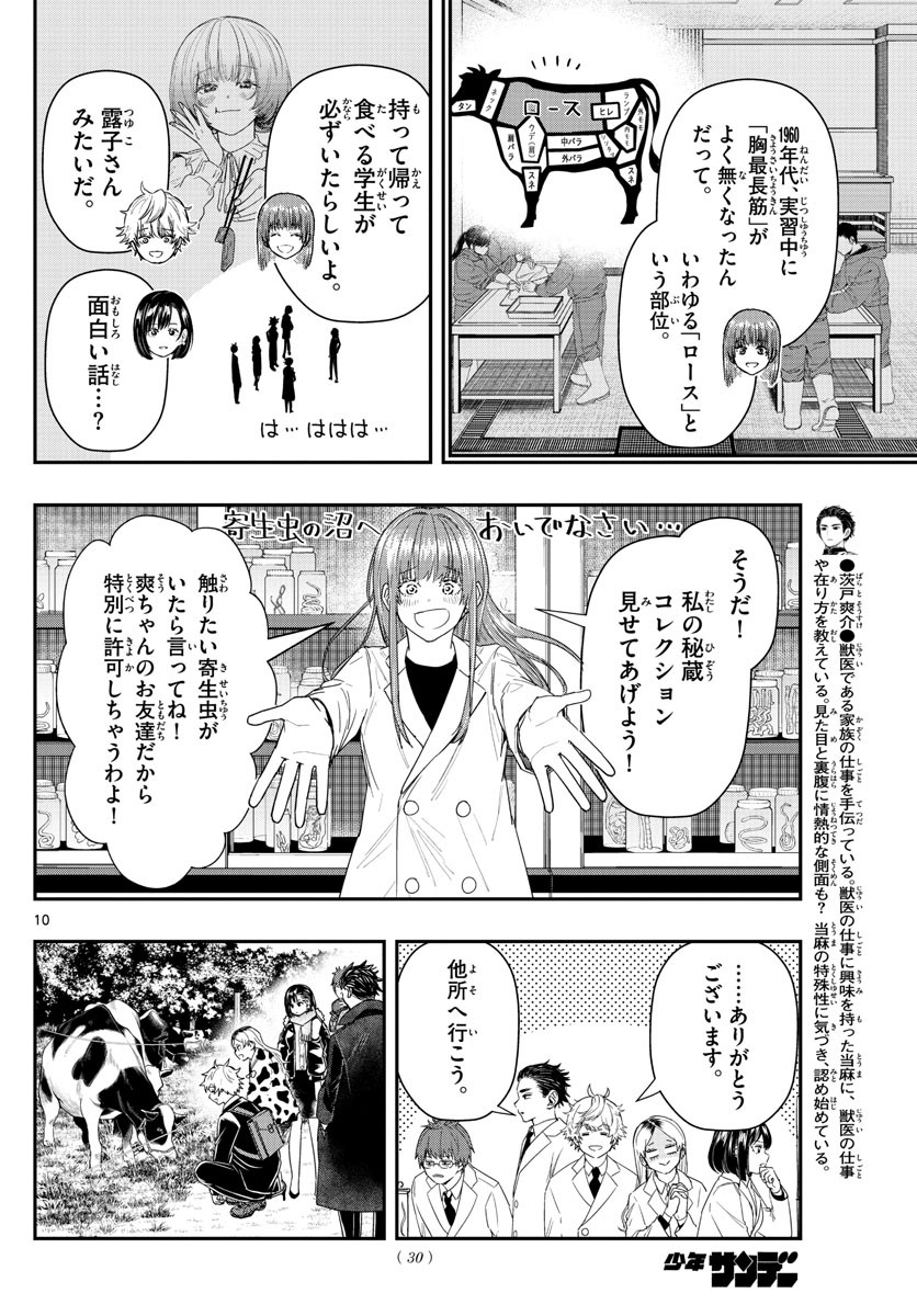 Weekly Shōnen Sunday - 週刊少年サンデー - Chapter 2022-49 - Page 27