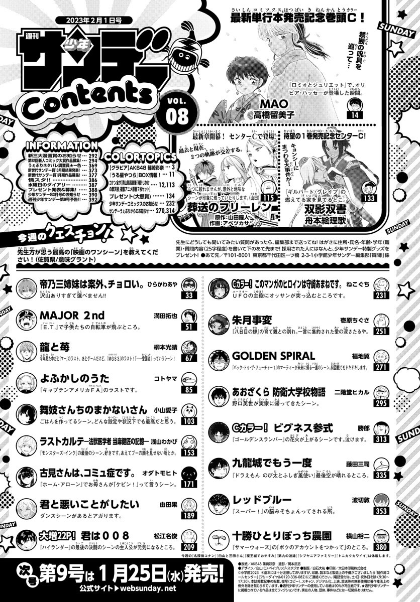 Weekly Shōnen Sunday - 週刊少年サンデー - Chapter 2023-08 - Page 2