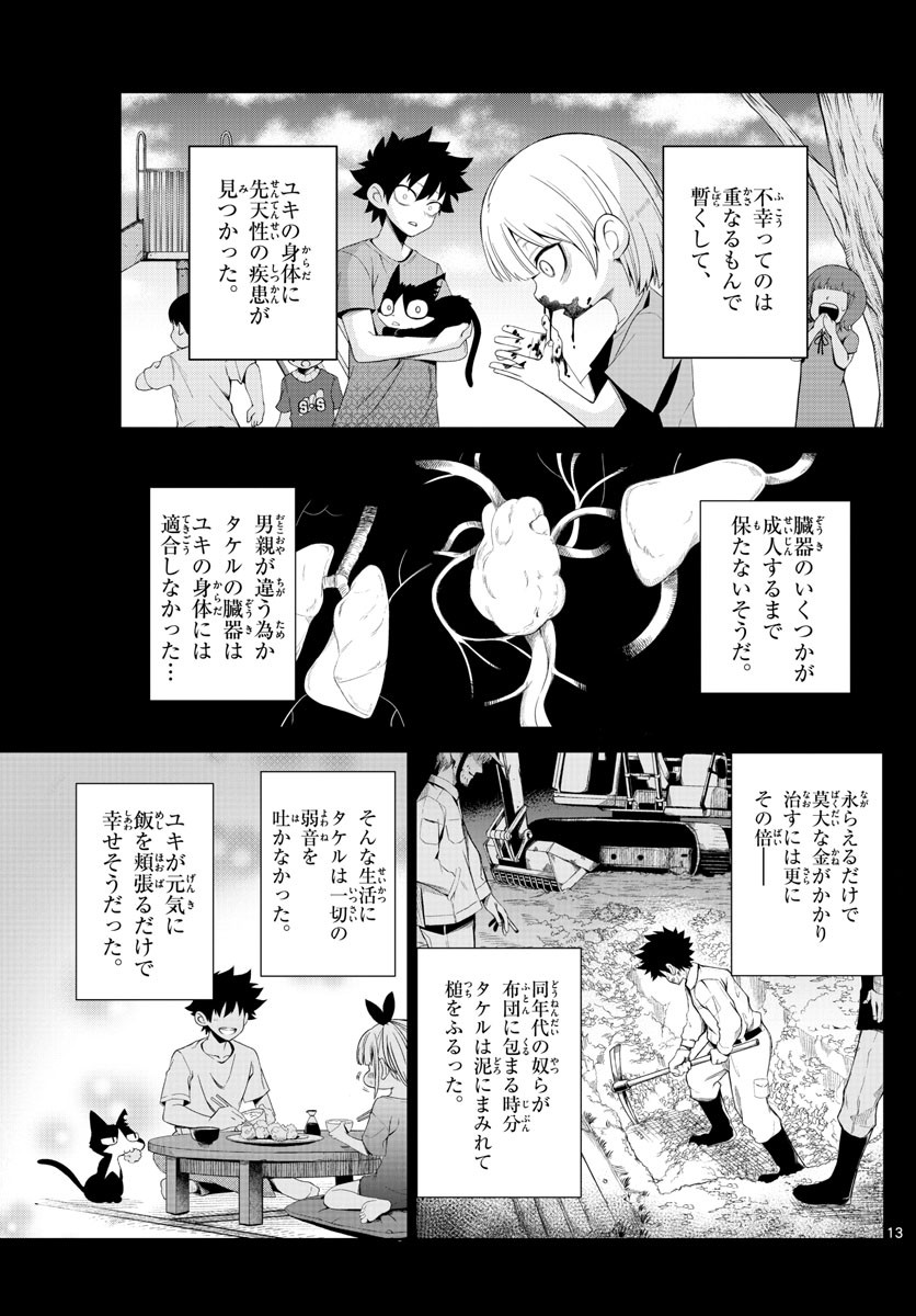 Weekly Shōnen Sunday - 週刊少年サンデー - Chapter 2023-20 - Page 26