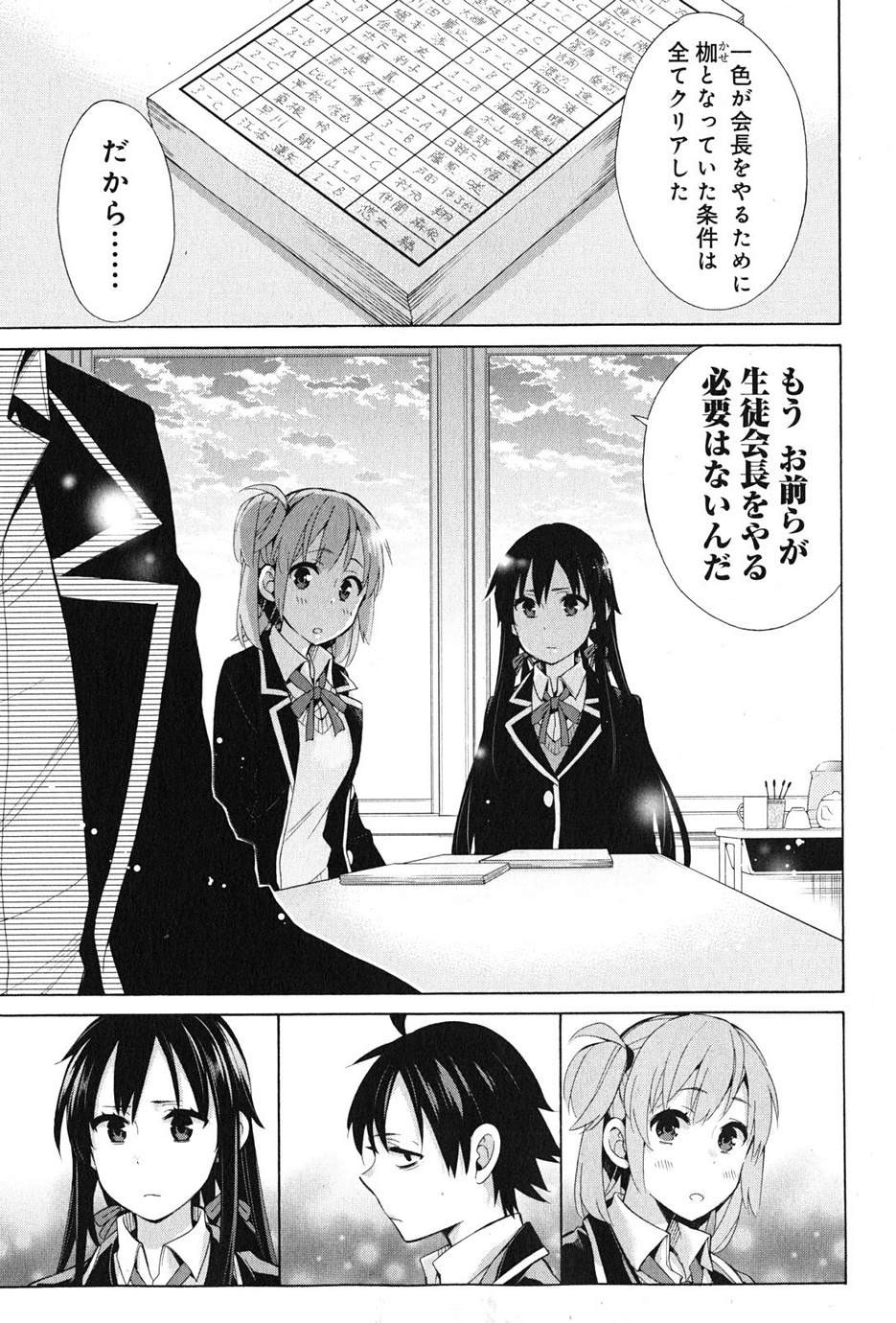 Yahari Ore no Seishun Rabukome wa Machigatte Iru. - Monologue - Chapter 34 - Page 28