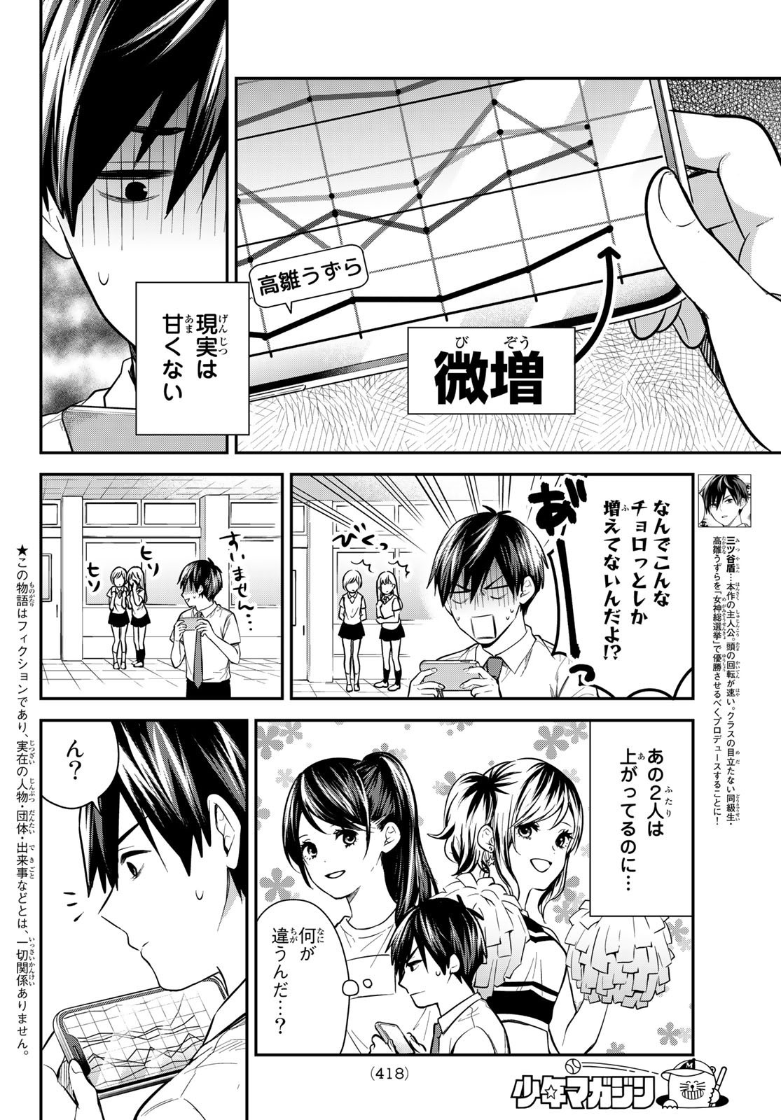 Kimi ga Megami Nara Ii no ni (I Wish You Were My Muse) - Chapter 019 - Page 2