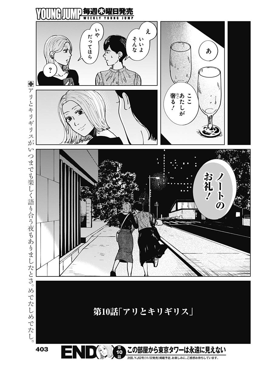 Kono Heya kara Tokyo Tower wa Eien ni Meinai - Chapter 10 - Page 33