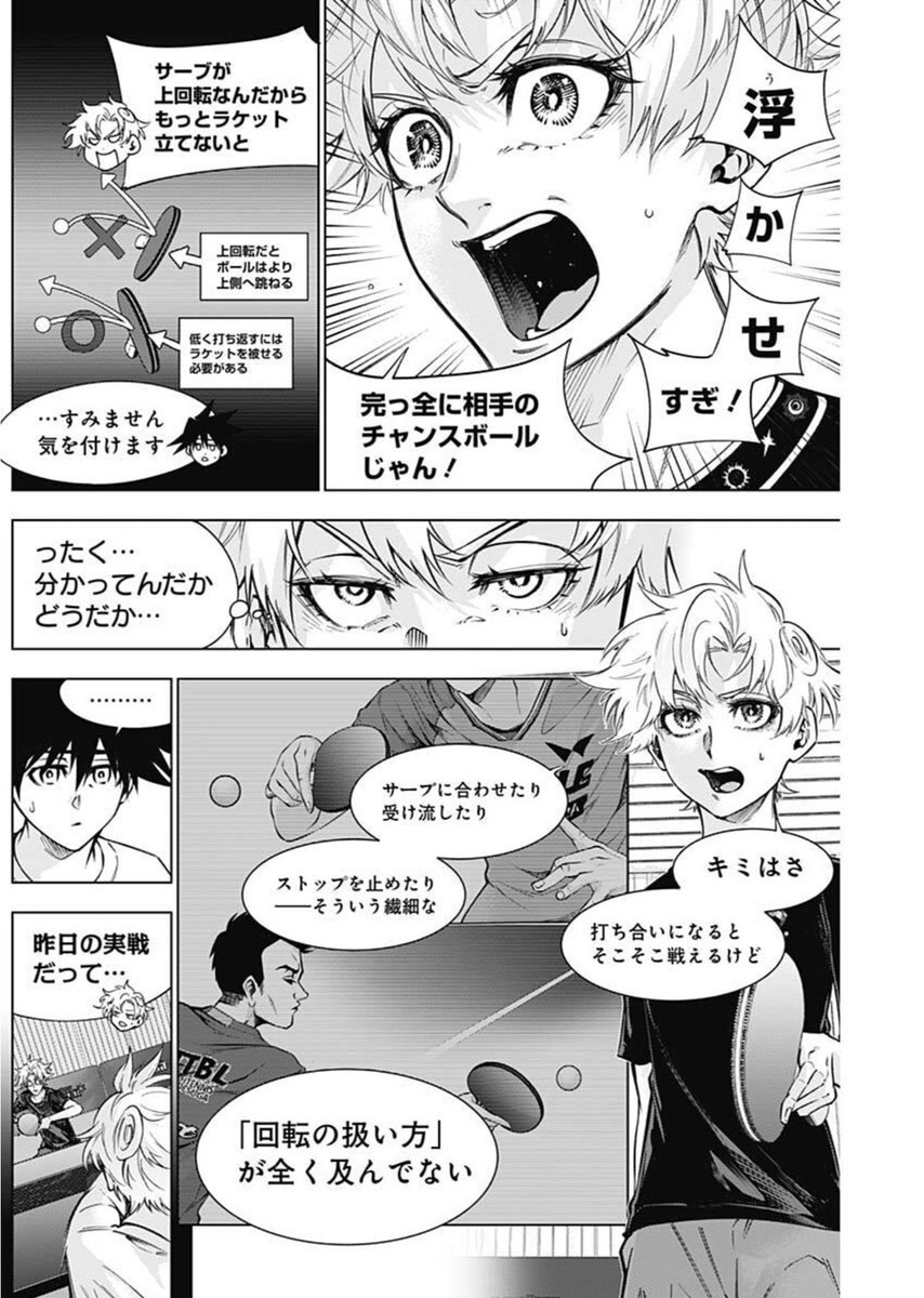 Owaranai Yosuga - Chapter 42 - Page 3